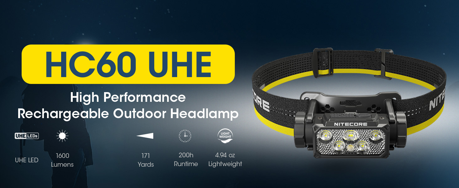 Amazon.com: Nitecore HC60 UHE 1600 Lumen Headlamp, USB-C